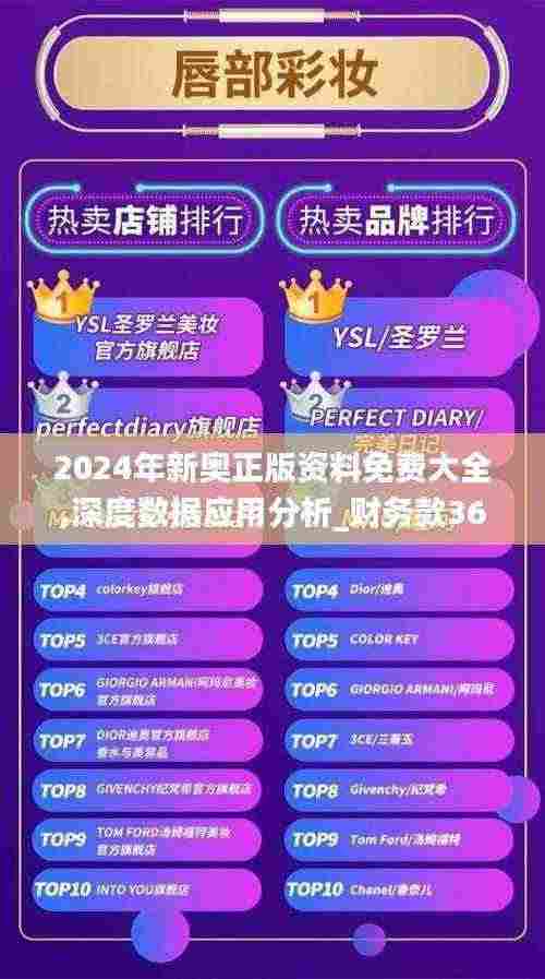2024年新奥正版资料免费大全,深度数据应用分析_财务款36.743