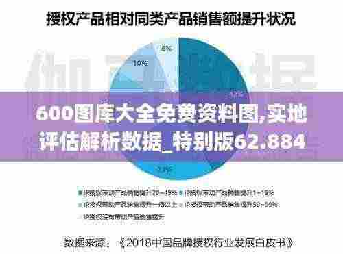 600图库大全免费资料图,实地评估解析数据_特别版62.884