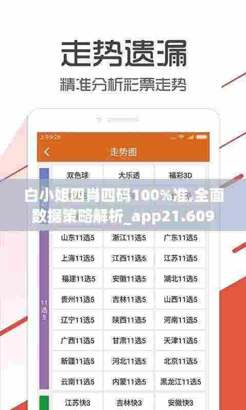 白小姐四肖四码100%准,全面数据策略解析_app21.609