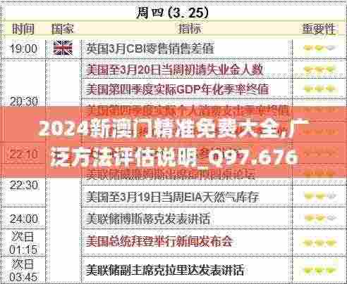2024新澳门精准免费大全,广泛方法评估说明_Q97.676