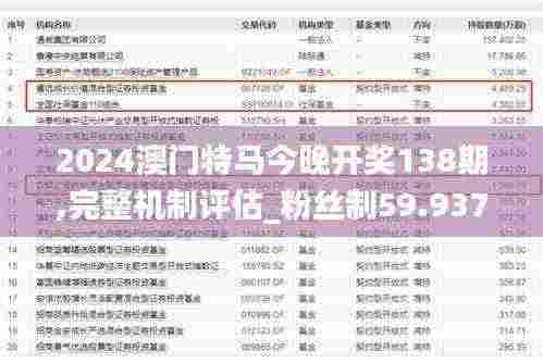 2024澳门特马今晚开奖138期,完整机制评估_粉丝制59.937