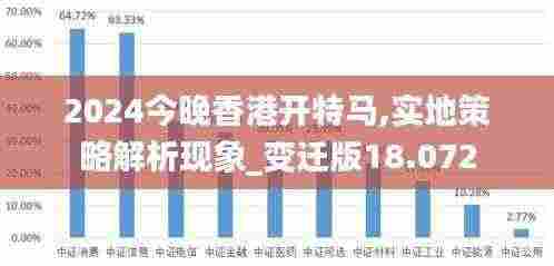 2024今晚香港开特马,实地策略解析现象_变迁版18.072