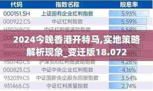 2024今晚香港开特马,实地策略解析现象_变迁版18.072