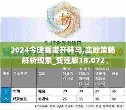 2024今晚香港开特马,实地策略解析现象_变迁版18.072
