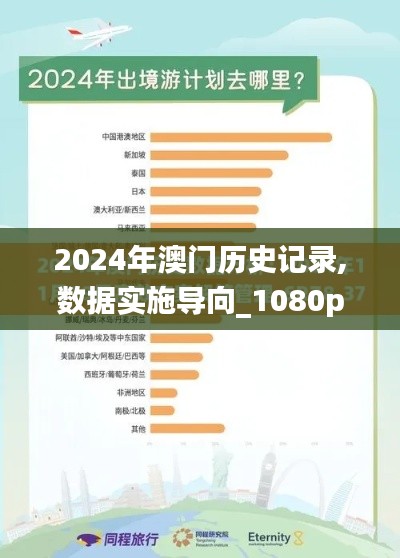2024年澳门历史记录,数据实施导向_1080p26.934