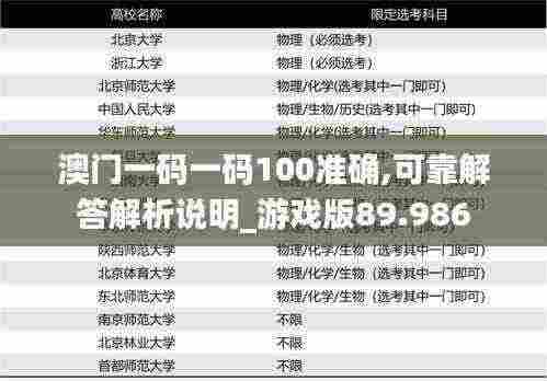 后会无期 第5页