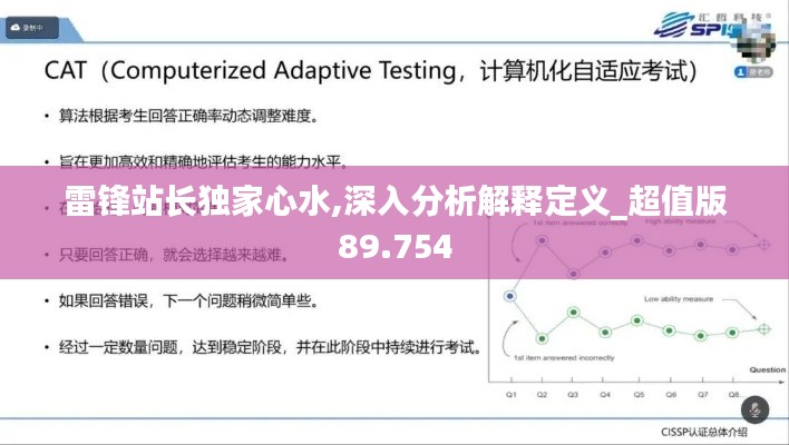 雷锋站长独家心水,深入分析解释定义_超值版89.754