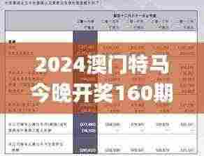 2024澳门特马今晚开奖160期,最新解答解释定义_HD18.541