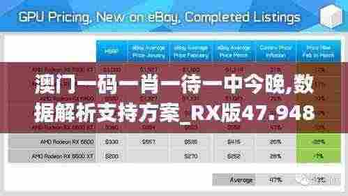 澳门一码一肖一待一中今晚,数据解析支持方案_RX版47.948