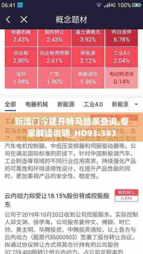 新澳门今晚开特马结果查询,专家解读说明_HD93.383