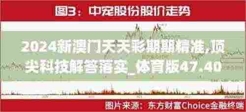 2024新澳门天天彩期期精准,顶尖科技解答落实_体育版47.402