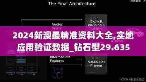 2024新澳最精准资料大全,实地应用验证数据_钻石型29.635