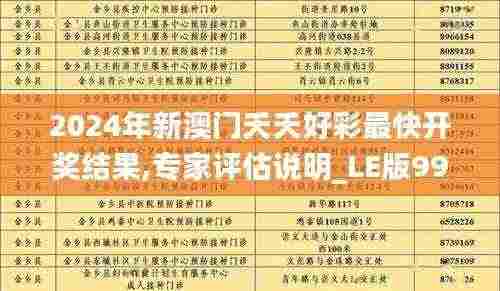 2024年新澳门夭夭好彩最快开奖结果,专家评估说明_LE版