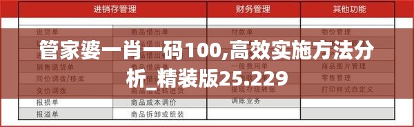 管家婆一肖一码100,高效实施方法分析_精装版25.229