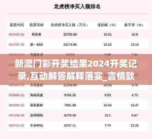 新澳门彩开奖结果2024开奖记录,互动解答解释落实_言情款97.246