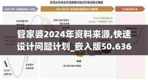 管家婆2024年资料来源,快速设计问题计划_嵌入版50.636