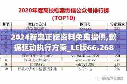 2024新奥正版资料免费提供,数据驱动执行方案_LE版66.268