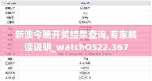 新澳今晚开奖结果查询,专家解读说明_watchOS22.367