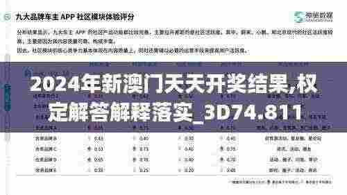 2024年新澳门天天开奖结果,权定解答解释落实_3D74.811