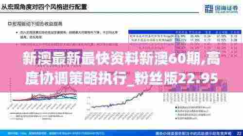 新澳最新最快资料新澳60期,高度协调策略执行_粉丝版22.952