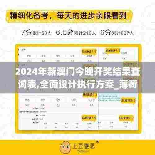 2024年新澳门今晚开奖结果查询表,全面设计执行方案_薄荷版72.733