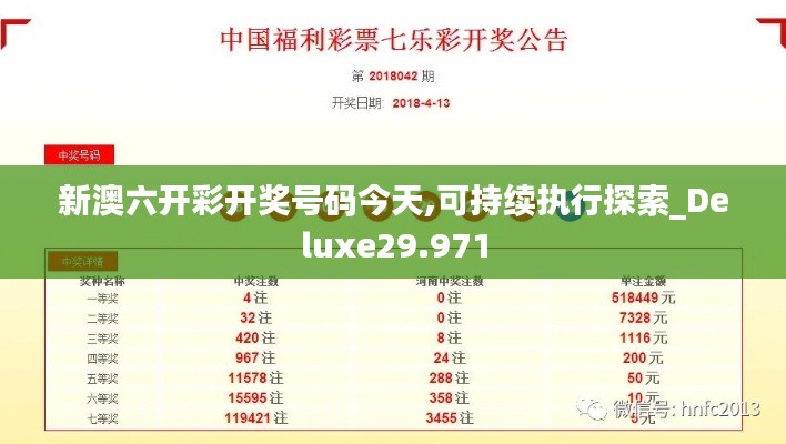 新澳六开彩开奖号码今天,可持续执行探索_Deluxe29.971