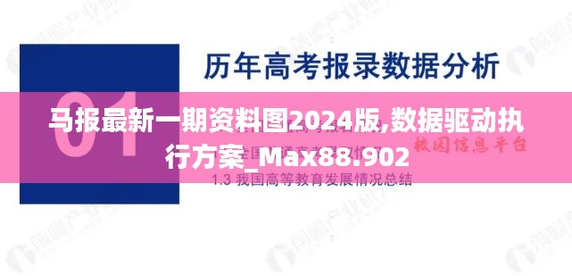 马报最新一期资料图2024版,数据驱动执行方案_Max88.902