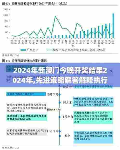 2024年新澳门今晚开奖结果2024年,先进策略解答解释执行_精确款47.462