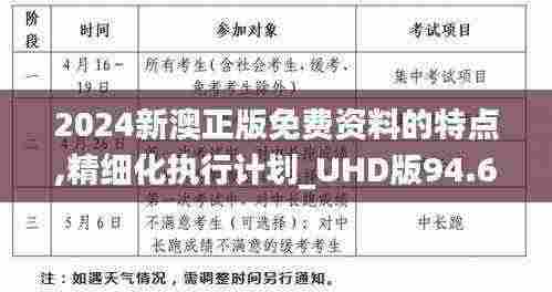 2024新澳正版免费资料的特点,精细化执行计划_UHD版94.671