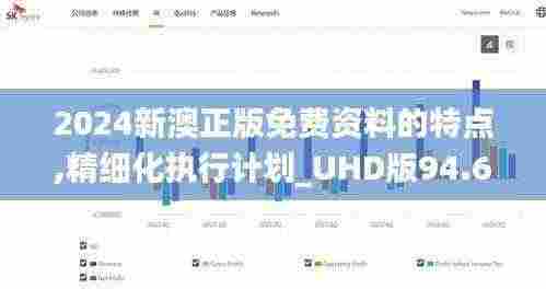 2024新澳正版免费资料的特点,精细化执行计划_UHD版94.671