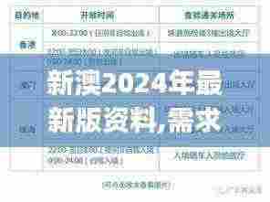 新澳2024年最新版资料,需求解答解释落实_伙伴型7.653