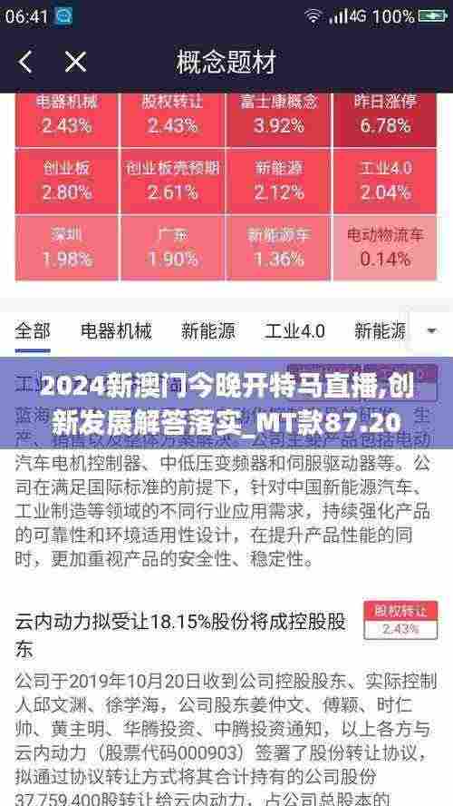 2024新澳门今晚开特马直播,创新发展解答落实_MT款87.201