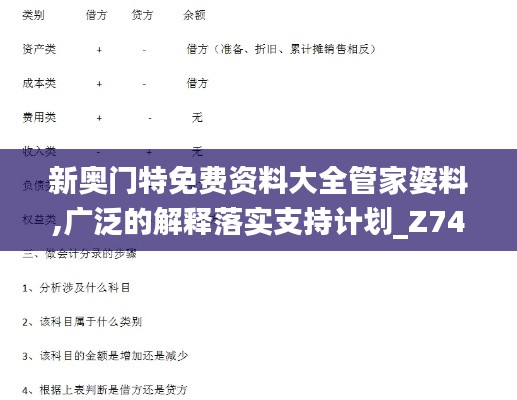 新奥门特免费资料大全管家婆料,广泛的解释落实支持计划_Z74.932