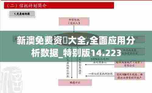 新澳免费资枓大全,全面应用分析数据_特别版14.223