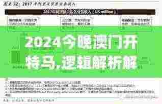 2024今晚澳门开特马,逻辑解析解答解释方法_战略版57.601