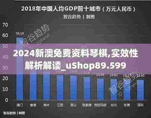 2024新澳兔费资料琴棋,实效性解析解读_uShop89.599