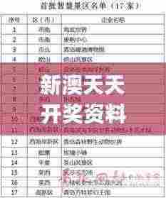 新澳天天开奖资料大全旅游攻略,高效方法评估_WP版94.91