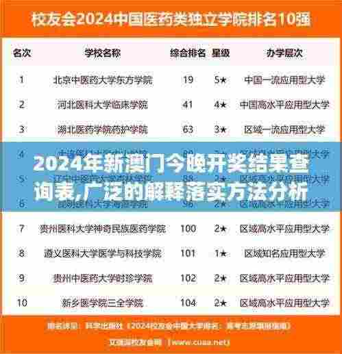 2024年新澳门今晚开奖结果查询表,广泛的解释落实方法分析_AP12.789