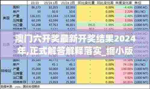 澳门六开奖最新开奖结果2024年,正式解答解释落实_缩小版59.359