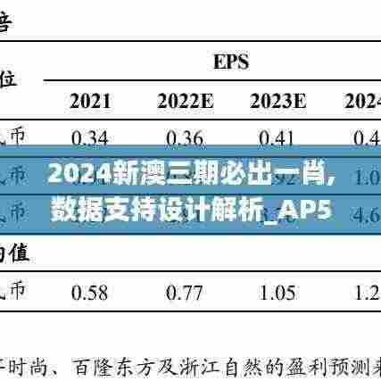 2024新澳三期必出一肖,数据支持设计解析_AP51.438-8