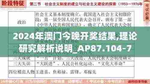 2024年澳门今晚开奖结果,理论研究解析说明_AP87.104-7