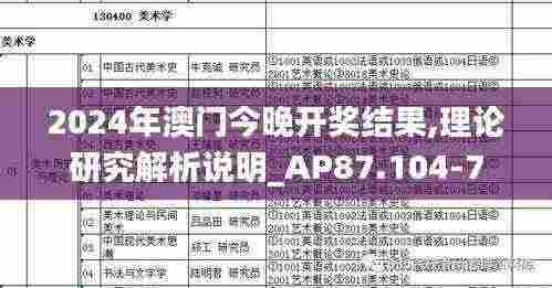 2024年澳门今晚开奖结果,理论研究解析说明_AP87.104-7