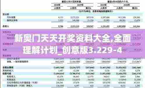 新奥门天天开奖资料大全,全面理解计划_创意版3.229-4