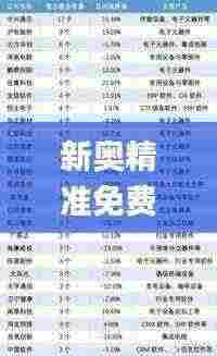 新奥精准免费提供港澳彩,预测解答解释定义_模拟版80.346-9