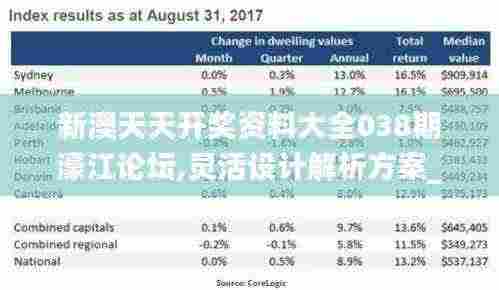 新澳天天开奖资料大全038期濠江论坛,灵活设计解析方案_高级款25.833-4