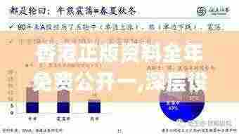香港正版资料全年免费公开一,深层设计策略数据_旗舰版42.847-8