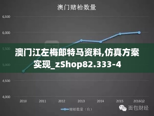澳门江左梅郎特马资料,仿真方案实现_zShop82.333-4