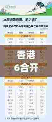 香港6合开奖结果+开奖记录2024,数据整合执行策略_set24.423-6