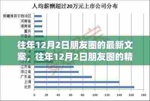 往年12月2日朋友圈文案回顾，启示与精彩瞬间的记录