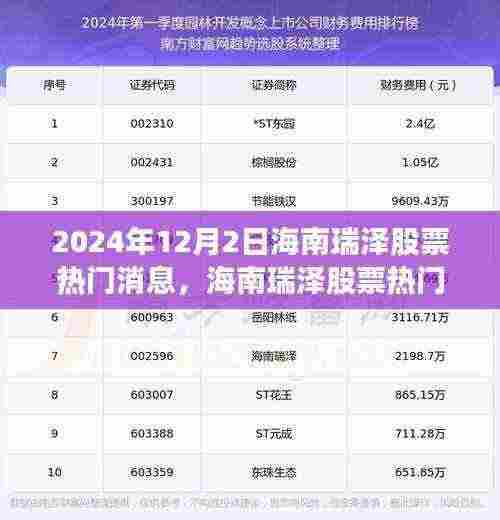 海南瑞泽股票热门消息背后的自然秘境探险之旅，探寻内心平静之旅